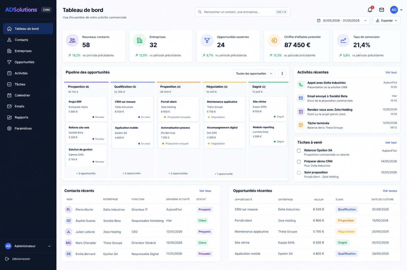 CRM simplifié développé par ADSolutions