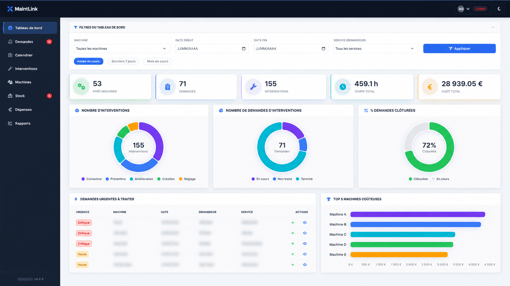Gestion d'interventions développé par ADSolutions