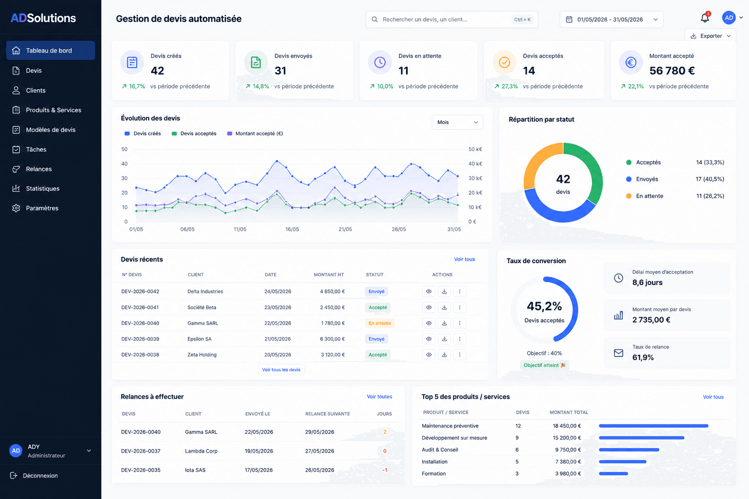 Gestion de devis automatisée développé par ADSolutions